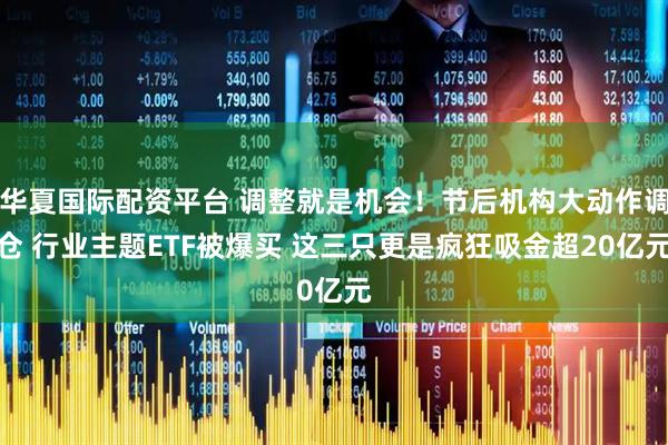华夏国际配资平台 调整就是机会！节后机构大动作调仓 行业主题ETF被爆买 这三只更是疯狂吸金超20亿元